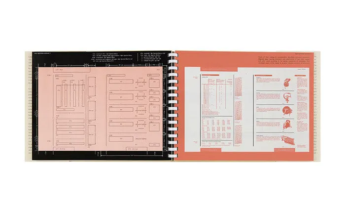 Catalog Design Progress - Ladislav Sutnar and K. Lonberg-Holm