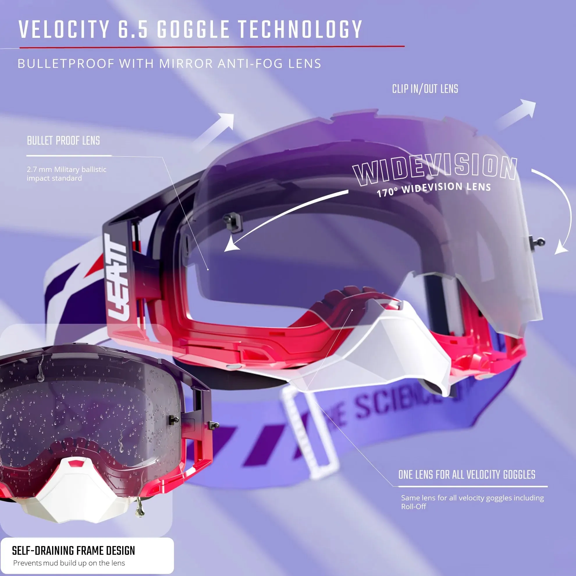 Leatt 6.5 Velocity Roll-Off Goggles V25