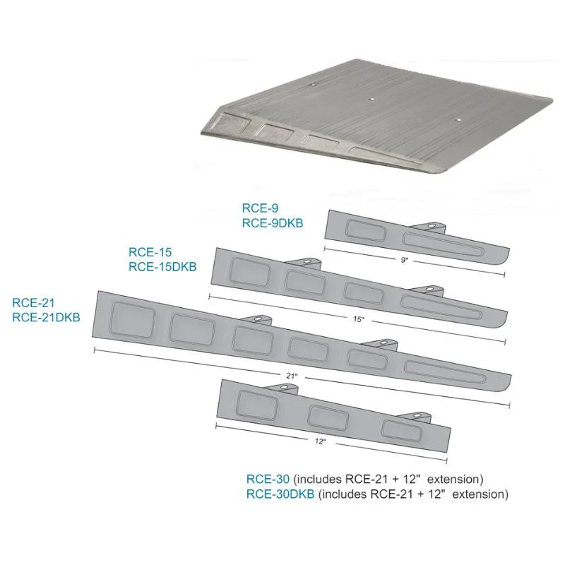 NGP RCE-30 Return Closed End Set of [2] for Ramp Saddle Thresholds, 30"