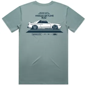 R32 FOREVER - LIMITED EDITION