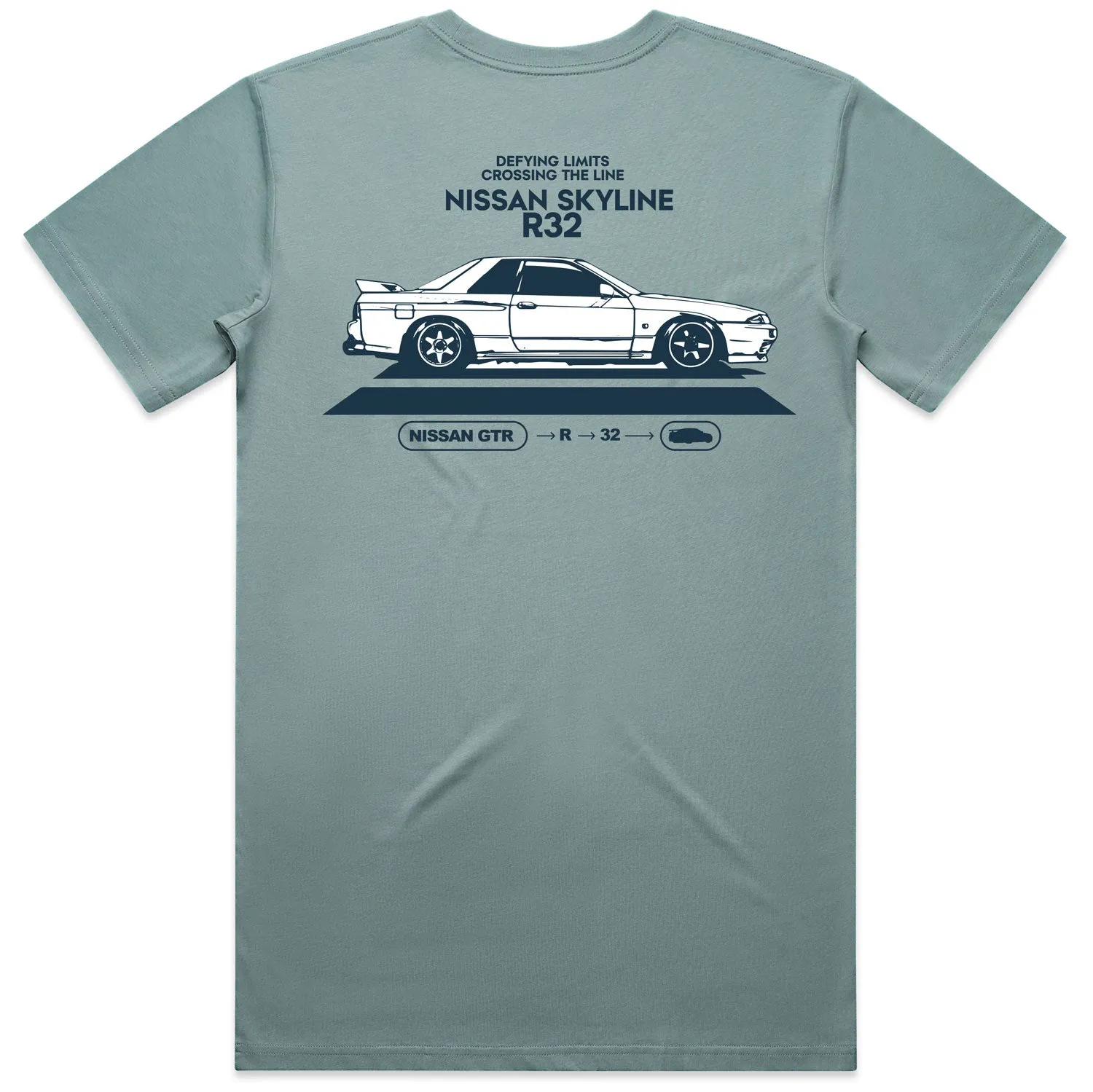 R32 FOREVER - LIMITED EDITION