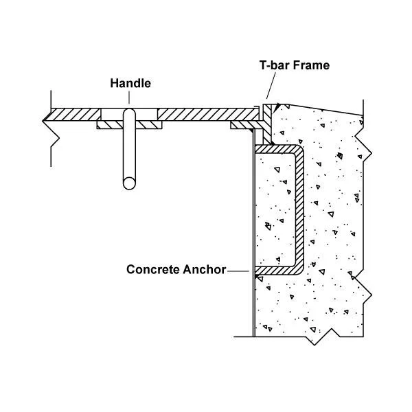 Steel Manhole Cover, Round 36" x 13", Steel Bolt-down Lid